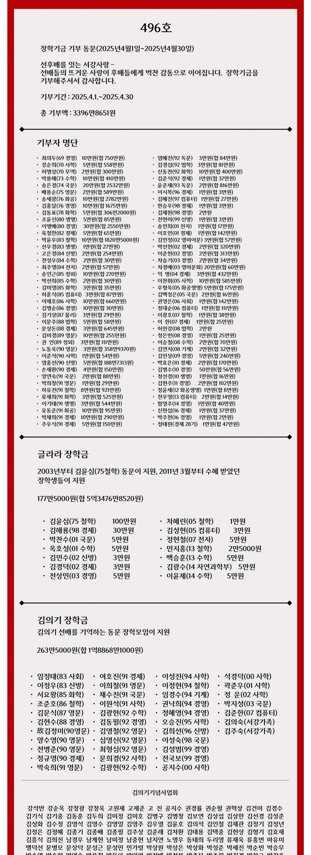 d7d3d2f7fe8062d785fe054ea0a951e5_1746685476_4491.png