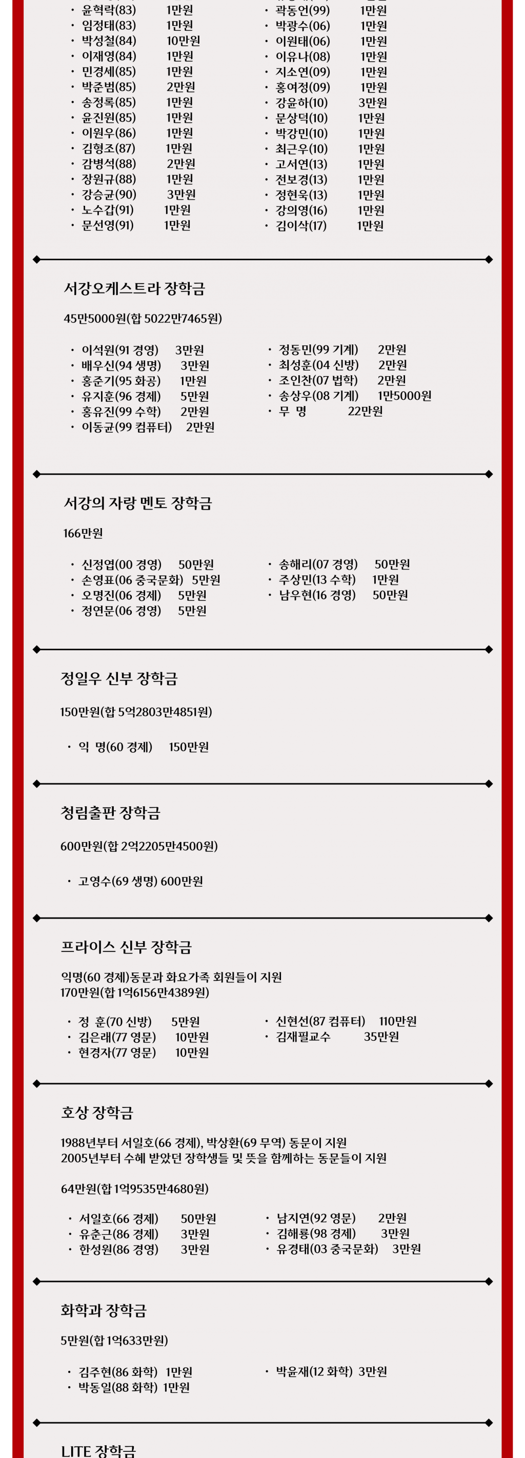 d7d3d2f7fe8062d785fe054ea0a951e5_1746685476_8903.png